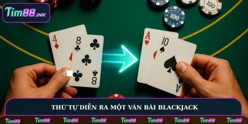 Thứ tự diễn ra một ván bài Blackjack