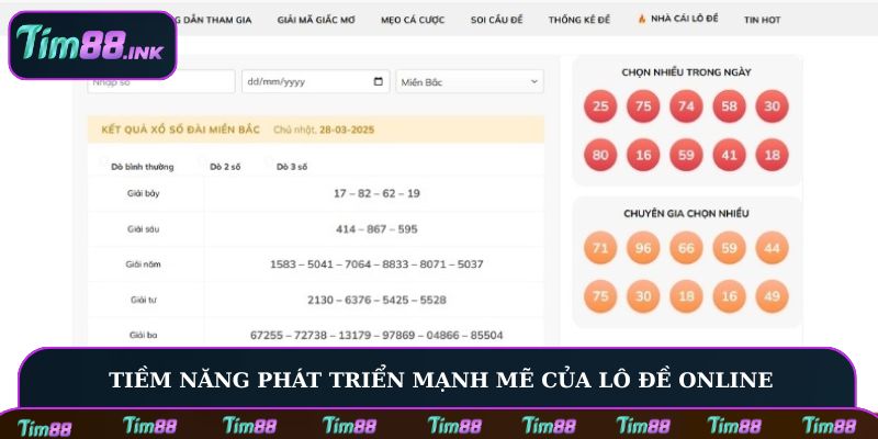 Tiềm năng phát triển mạnh mẽ của lô đề online